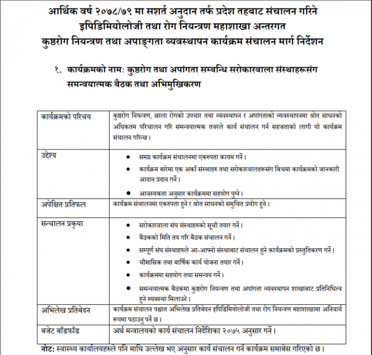 आ व २०७८र७९ मा सशर्त अनुदान सम्वन्धि प्रदेशबाट संचालित संचालित कुष्ठरोग नियन्त्रण तथा अपाङ्गता व्यवस्थापन कार्यक्रम संचालन मार्गदर्शन